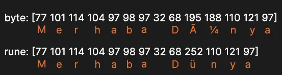 byte vs rune